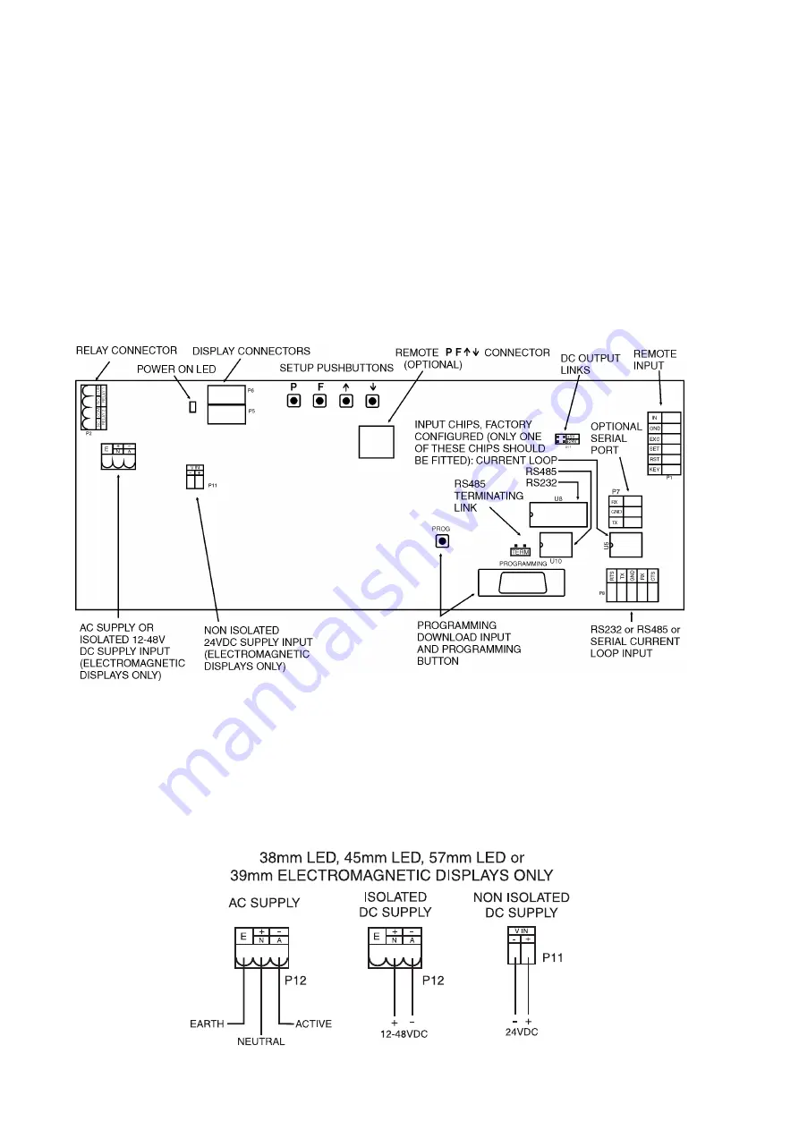 AMALGAMATED INSTRUMENT LC-CL Series Manual Download Page 4