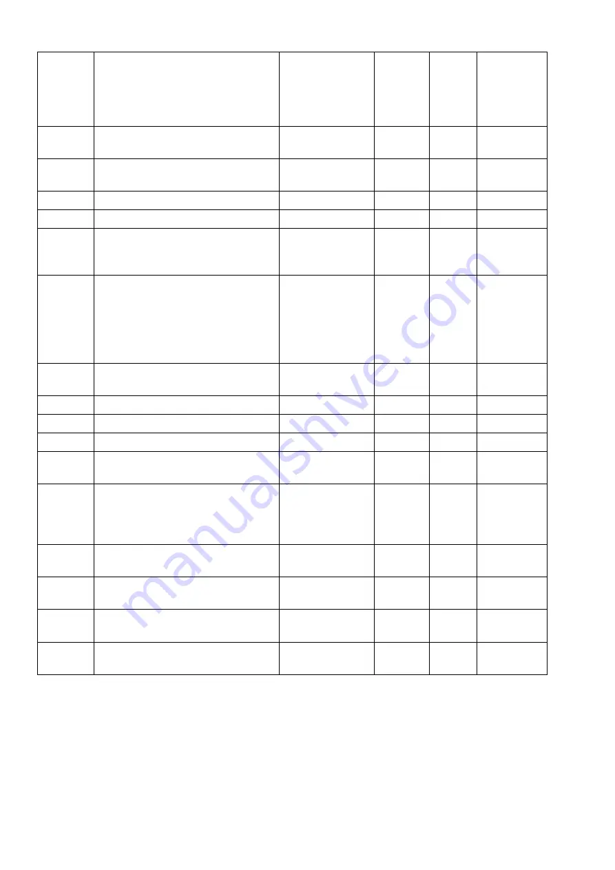 AMALGAMATED INSTRUMENT LC-CL Series Manual Download Page 14