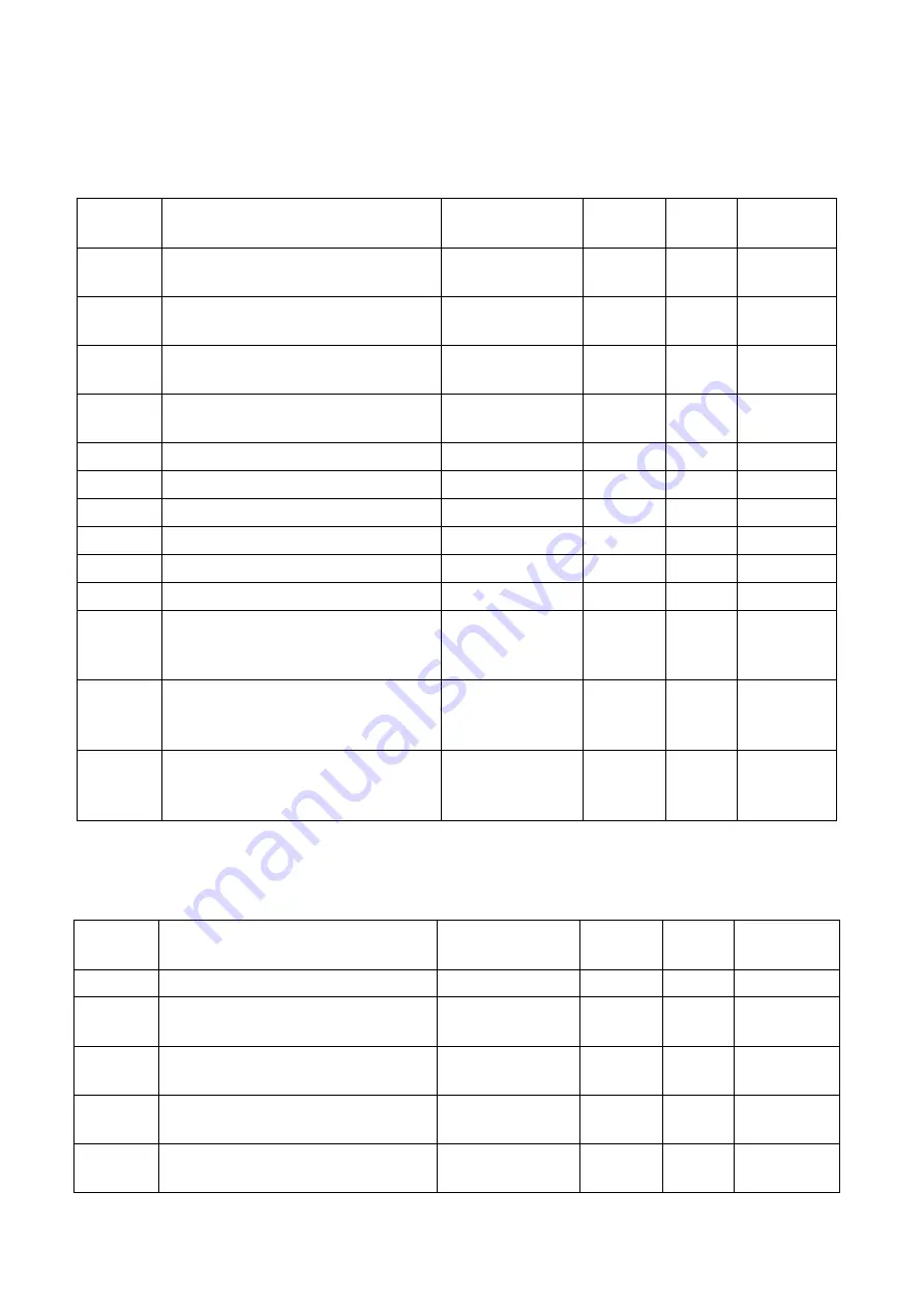 AMALGAMATED INSTRUMENT LC-CL Series Manual Download Page 41