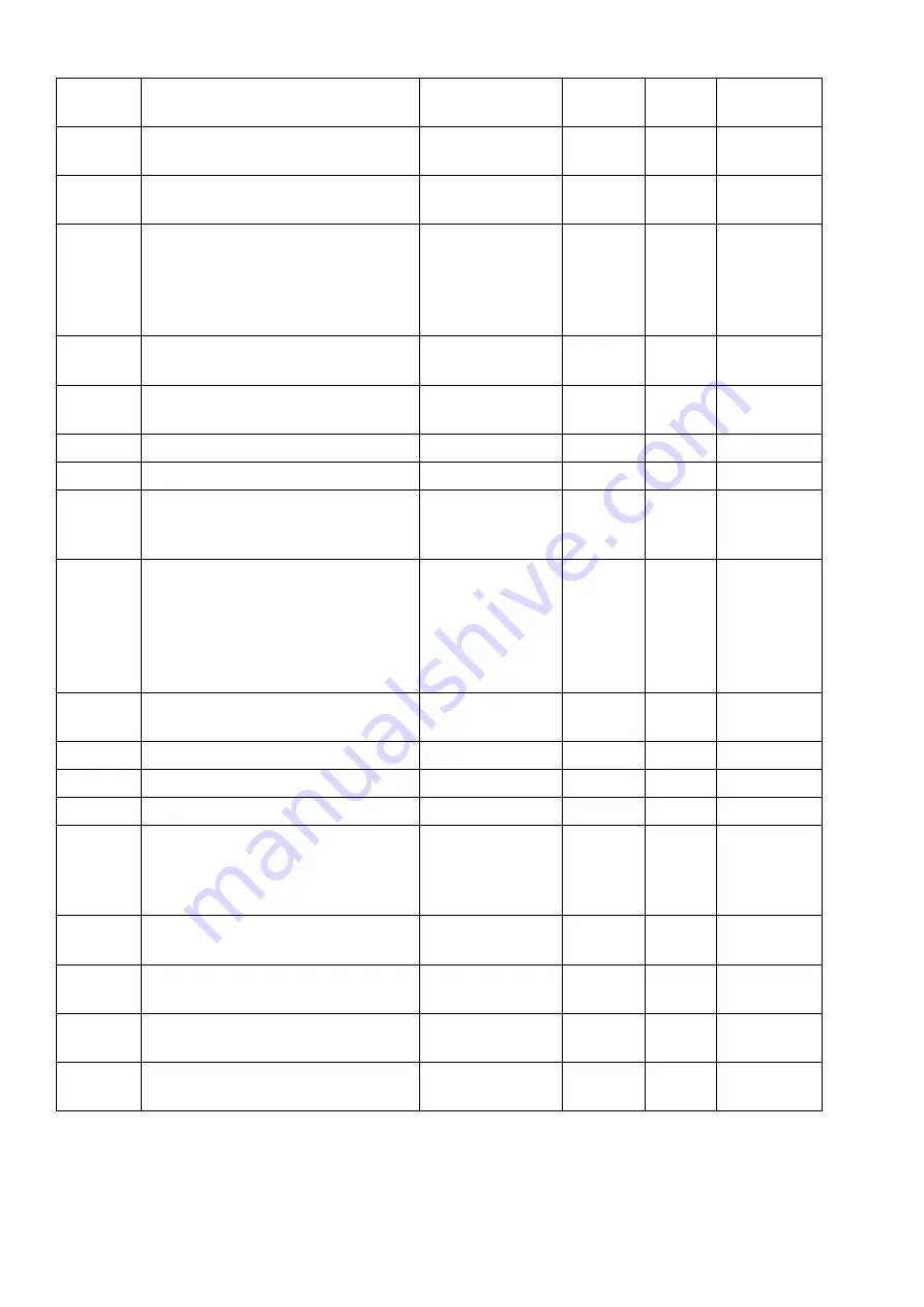 AMALGAMATED INSTRUMENT LC-CL Series Manual Download Page 42