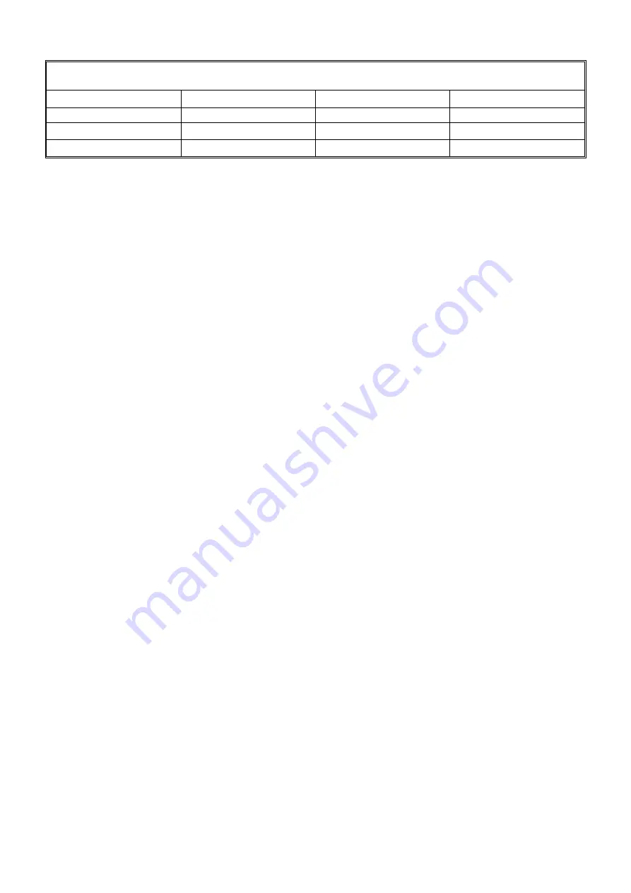 AMALGAMATED INSTRUMENT LD4-LN Operation And Instruction Manual Download Page 14