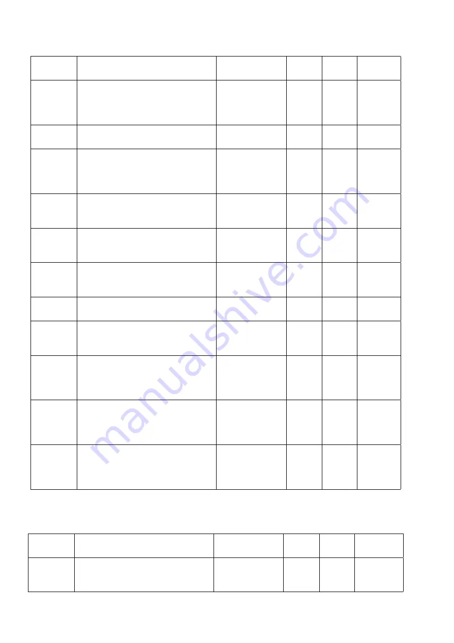 AMALGAMATED INSTRUMENT LD5-RS Скачать руководство пользователя страница 20