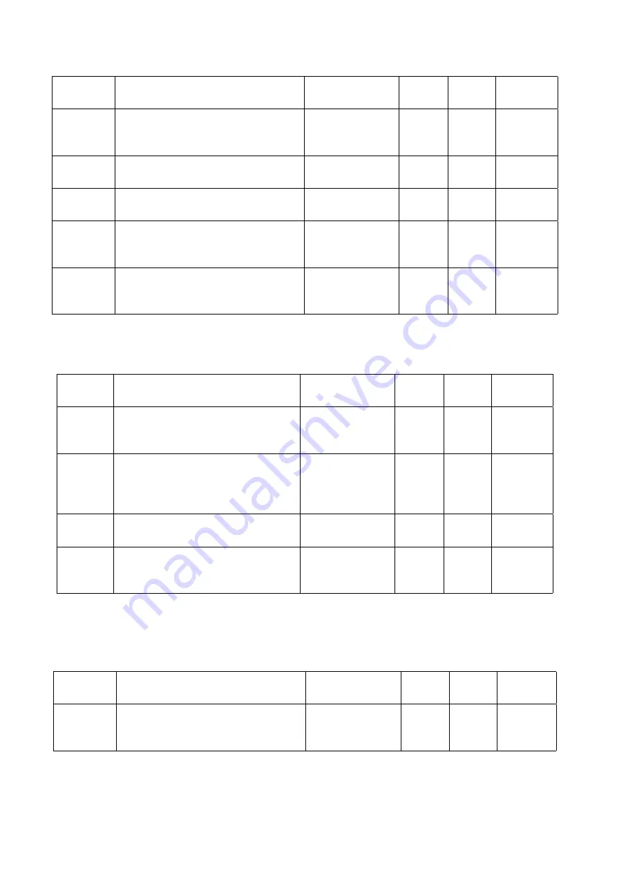 AMALGAMATED INSTRUMENT LD5-RS Operation And Instruction Manual Download Page 25