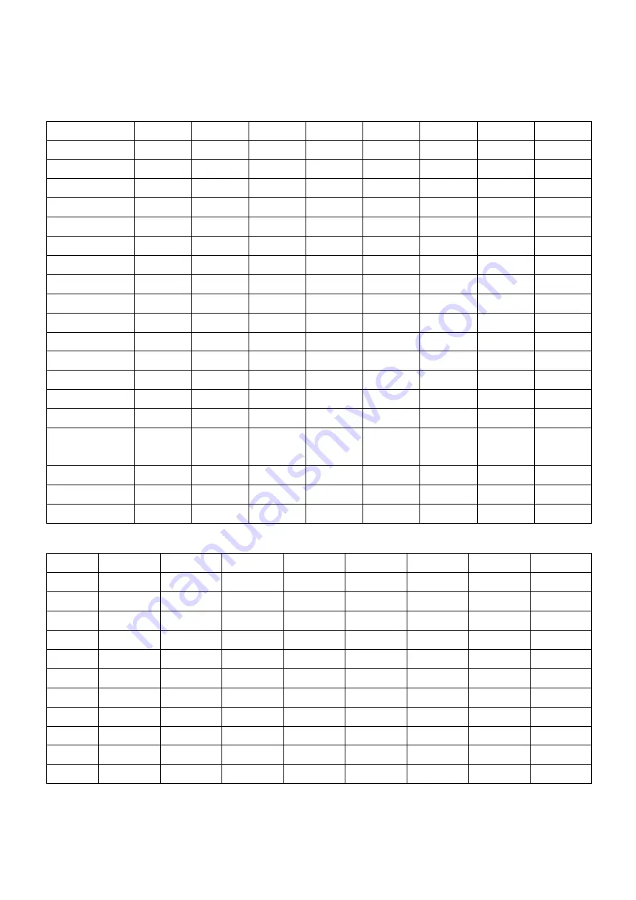 AMALGAMATED INSTRUMENT LD5-RS Operation And Instruction Manual Download Page 29