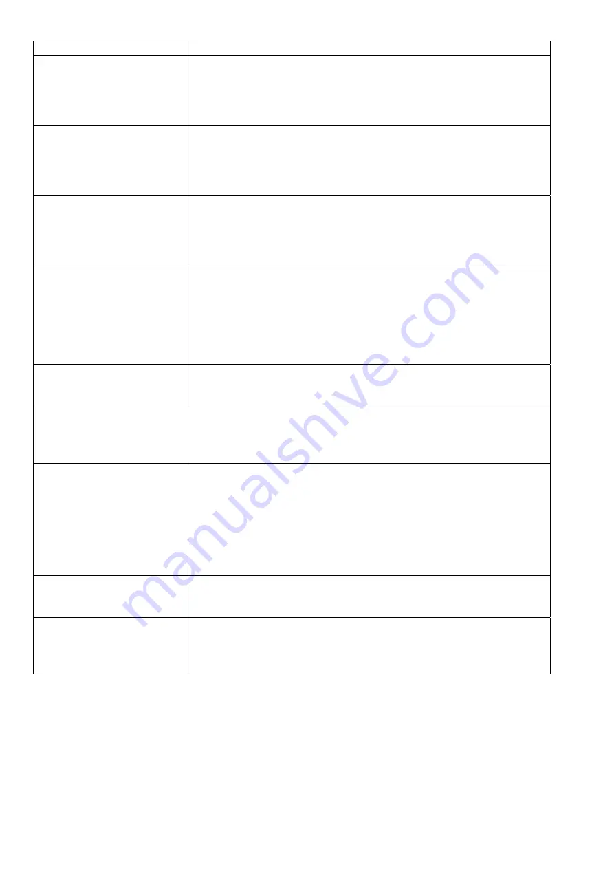 AMALGAMATED INSTRUMENT LD5-TMR Operation And Instruction Manual Download Page 36