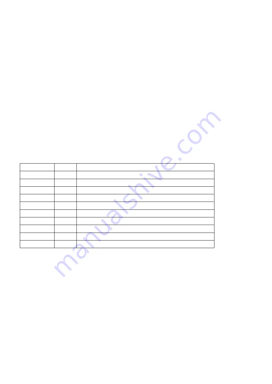 AMALGAMATED INSTRUMENT PM4-BC Operation And Instruction Manual Download Page 37