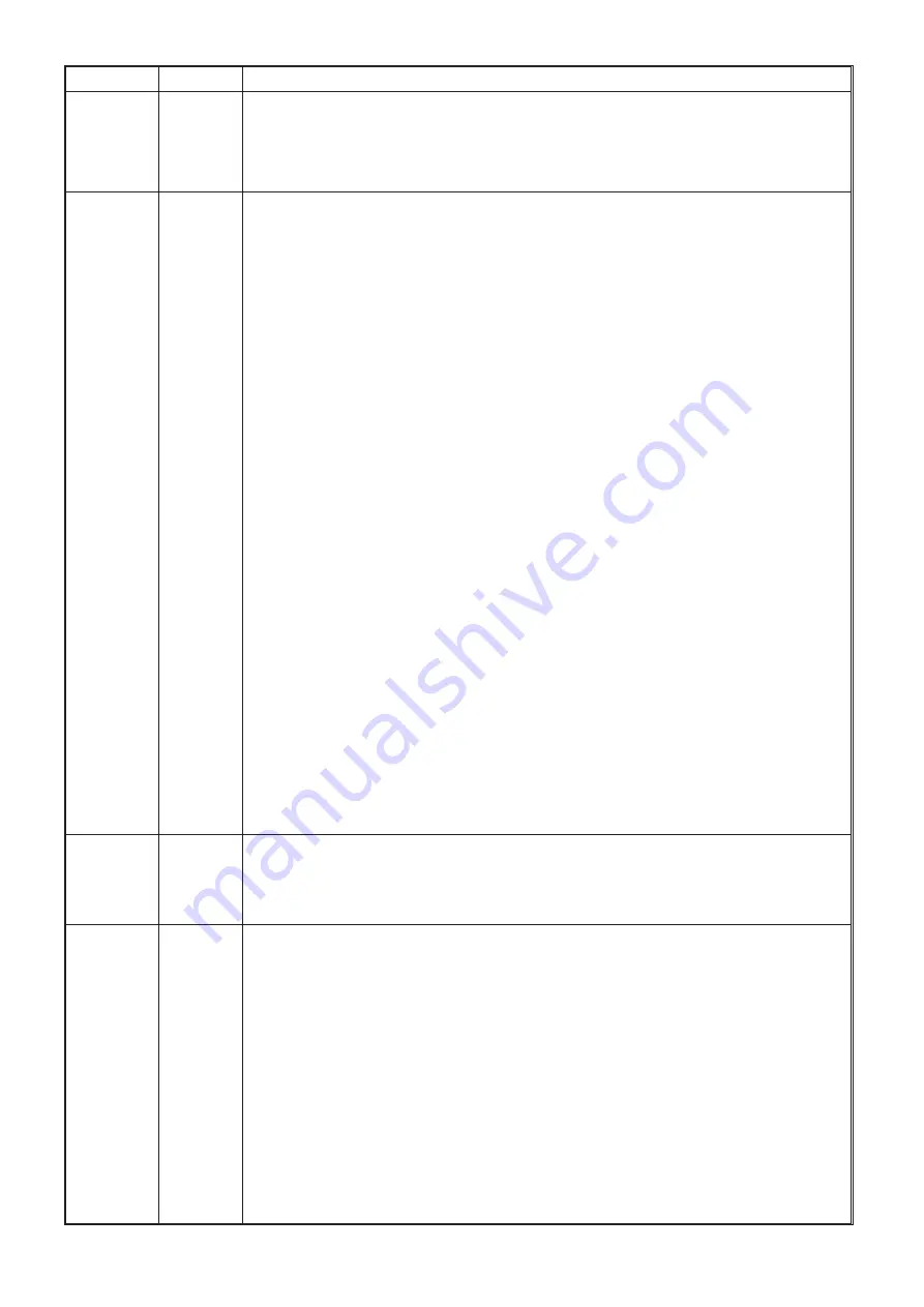 AMALGAMATED INSTRUMENT PM4-RT8 Operation And Instruction Manual Download Page 15