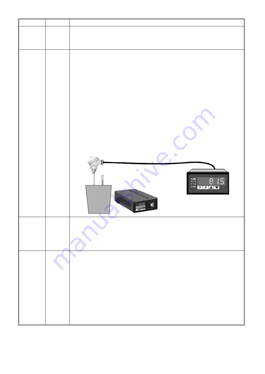 AMALGAMATED INSTRUMENT PM4-RT8 Operation And Instruction Manual Download Page 16