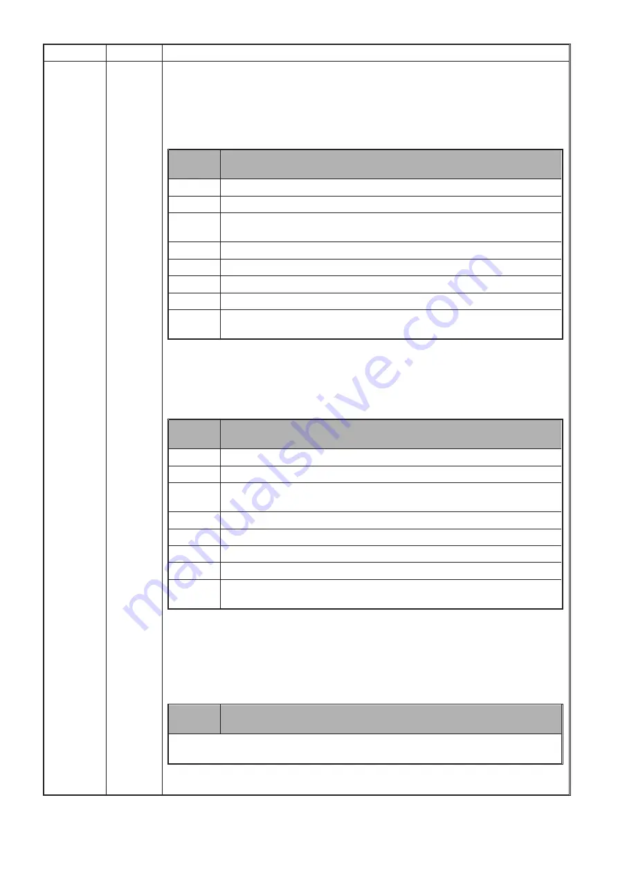 AMALGAMATED INSTRUMENT PM4-RT8 Operation And Instruction Manual Download Page 19