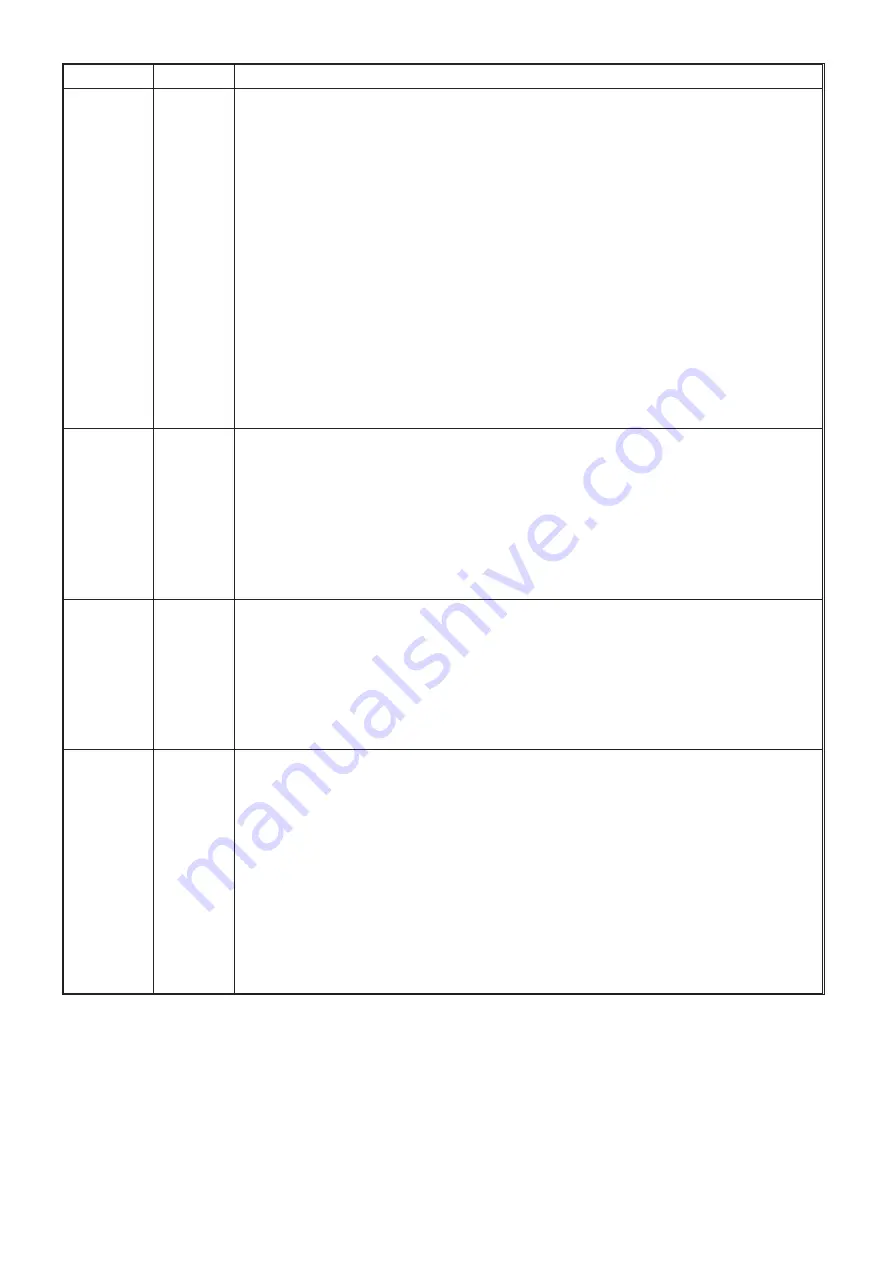 AMALGAMATED INSTRUMENT PM4-RT8 Operation And Instruction Manual Download Page 20