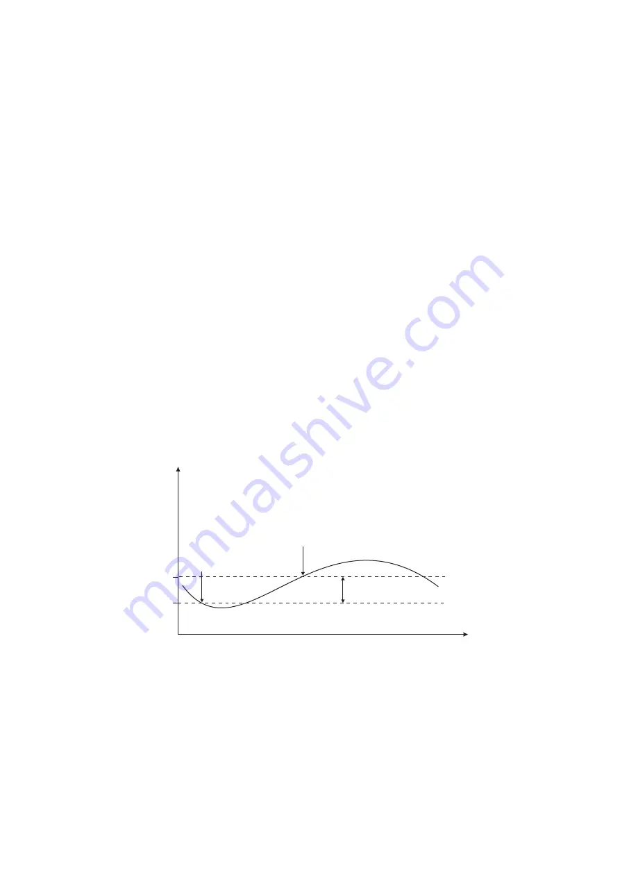 AMALGAMATED INSTRUMENT PM4-TR Operation And Instruction Manual Download Page 29