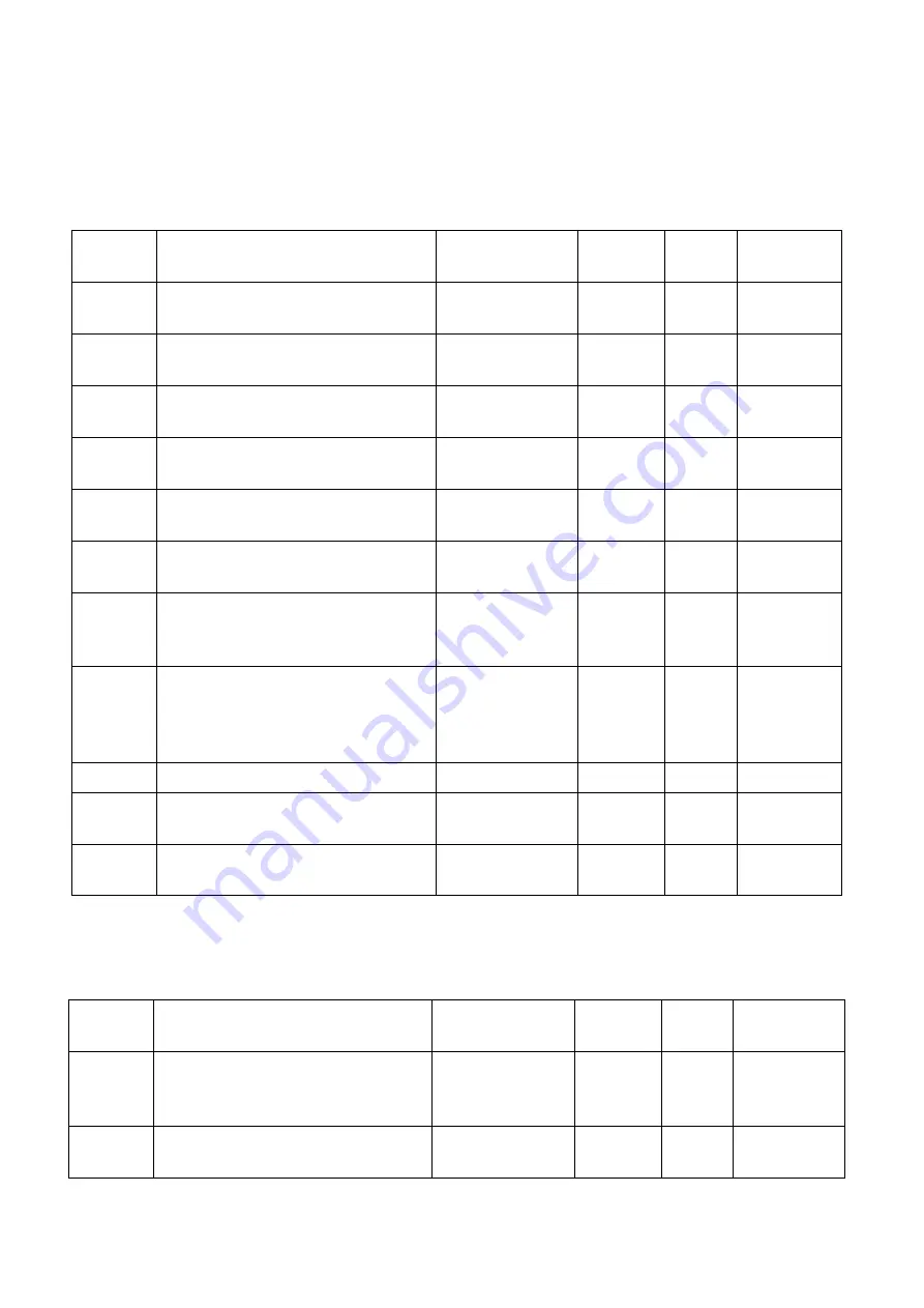 AMALGAMATED INSTRUMENT RM4-IV Operation And Instruction Manual Download Page 11