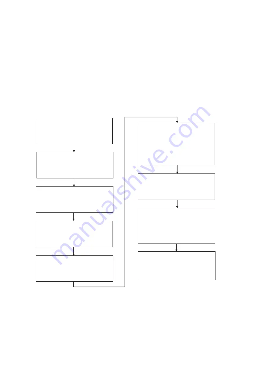 AMALGAMATED INSTRUMENT RM4-IV Operation And Instruction Manual Download Page 35