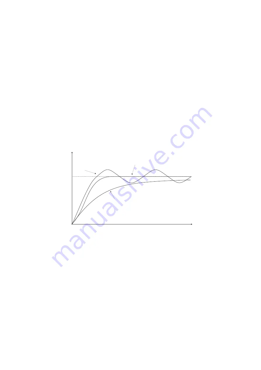 AMALGAMATED INSTRUMENT RM4-IV Operation And Instruction Manual Download Page 40