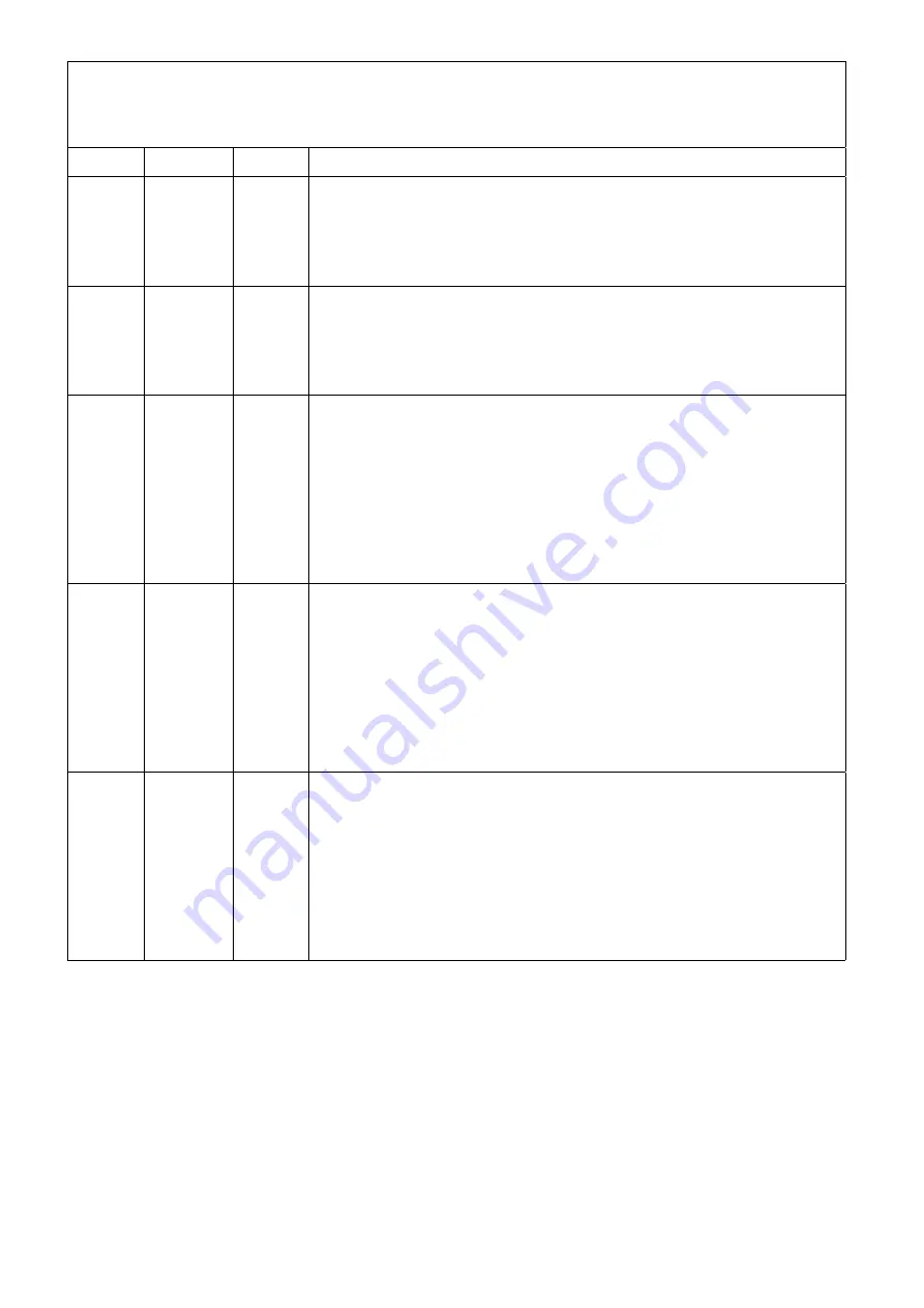 AMALGAMATED INSTRUMENT RM4-IV Operation And Instruction Manual Download Page 41