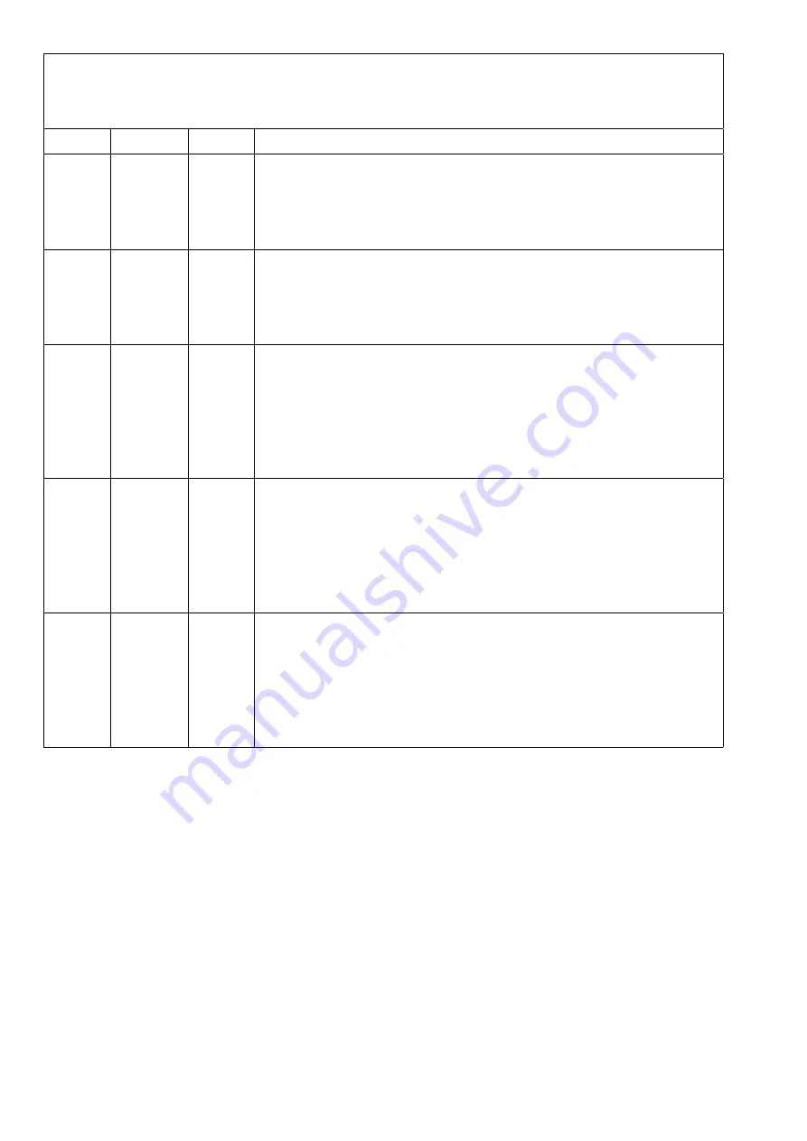 AMALGAMATED INSTRUMENT RM4-IV Operation And Instruction Manual Download Page 46