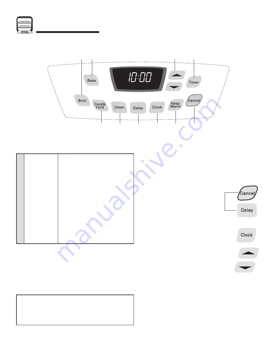 Amana 8113P595-60 Use And Care Manual Download Page 9