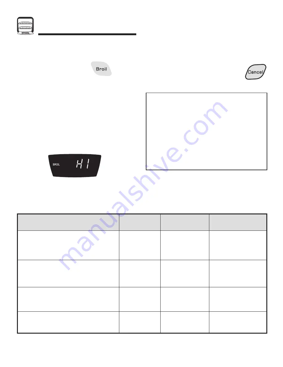 Amana 8113P595-60 Скачать руководство пользователя страница 40