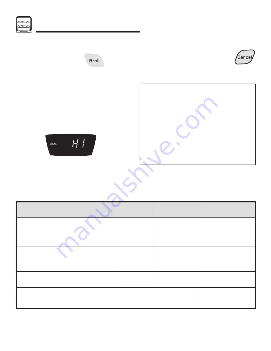 Amana 8113P595-60 Use And Care Manual Download Page 66