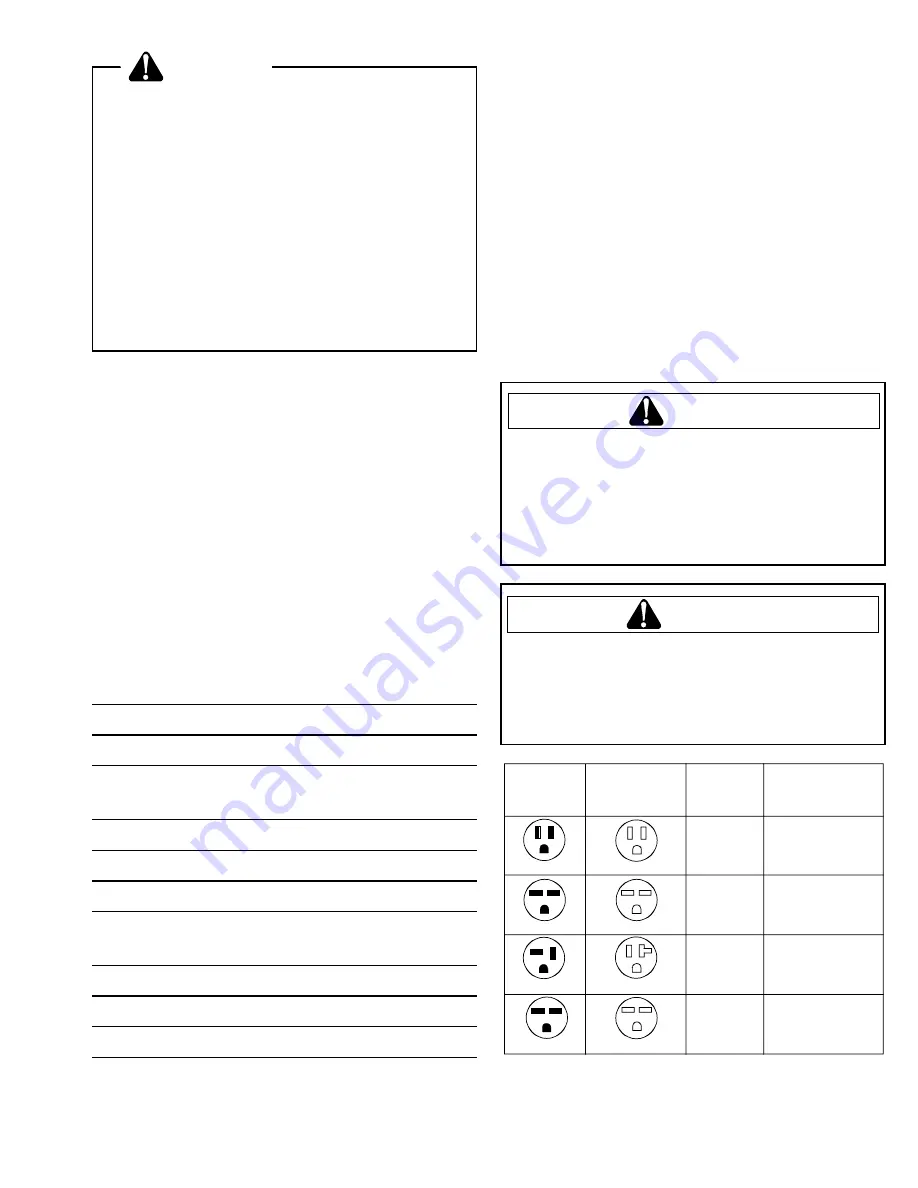 Amana AAC051SRA Owner'S Manual Download Page 2