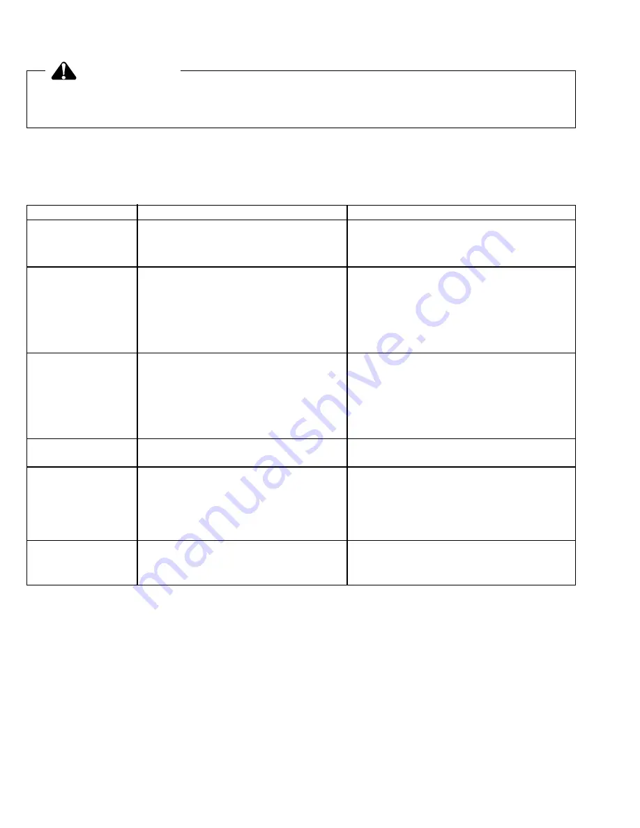 Amana AAC051SRA Owner'S Manual Download Page 51