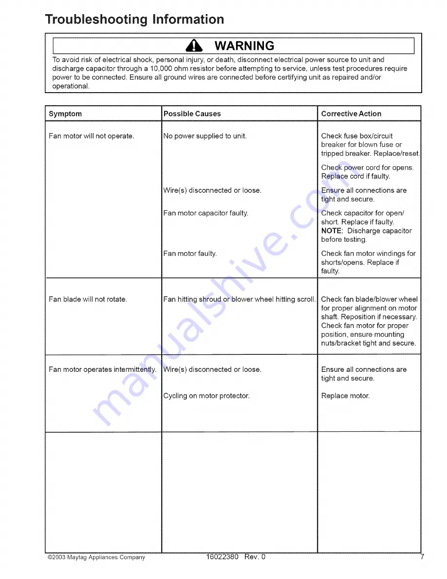 Amana AAC081SRB Service Service Manual Download Page 7