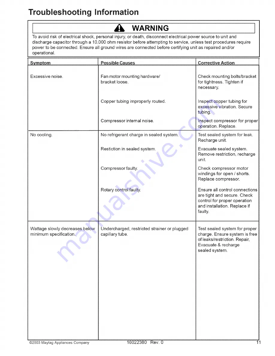 Amana AAC081SRB Service Service Manual Download Page 11