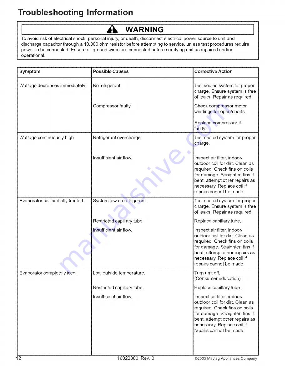 Amana AAC081SRB Service Service Manual Download Page 12