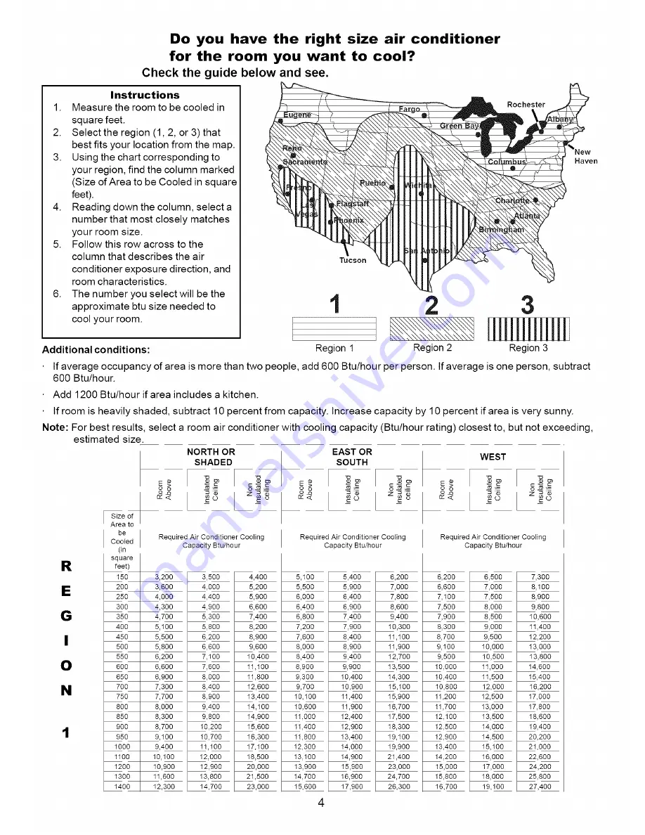 Amana AAC081SRB Service Service Manual Download Page 28