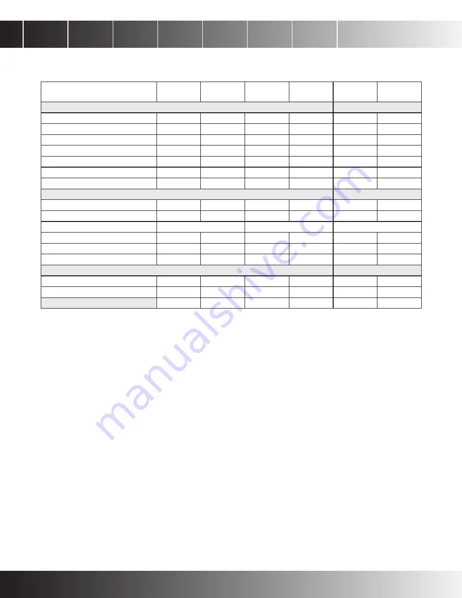 Amana ACMV960604CX Manual Download Page 3