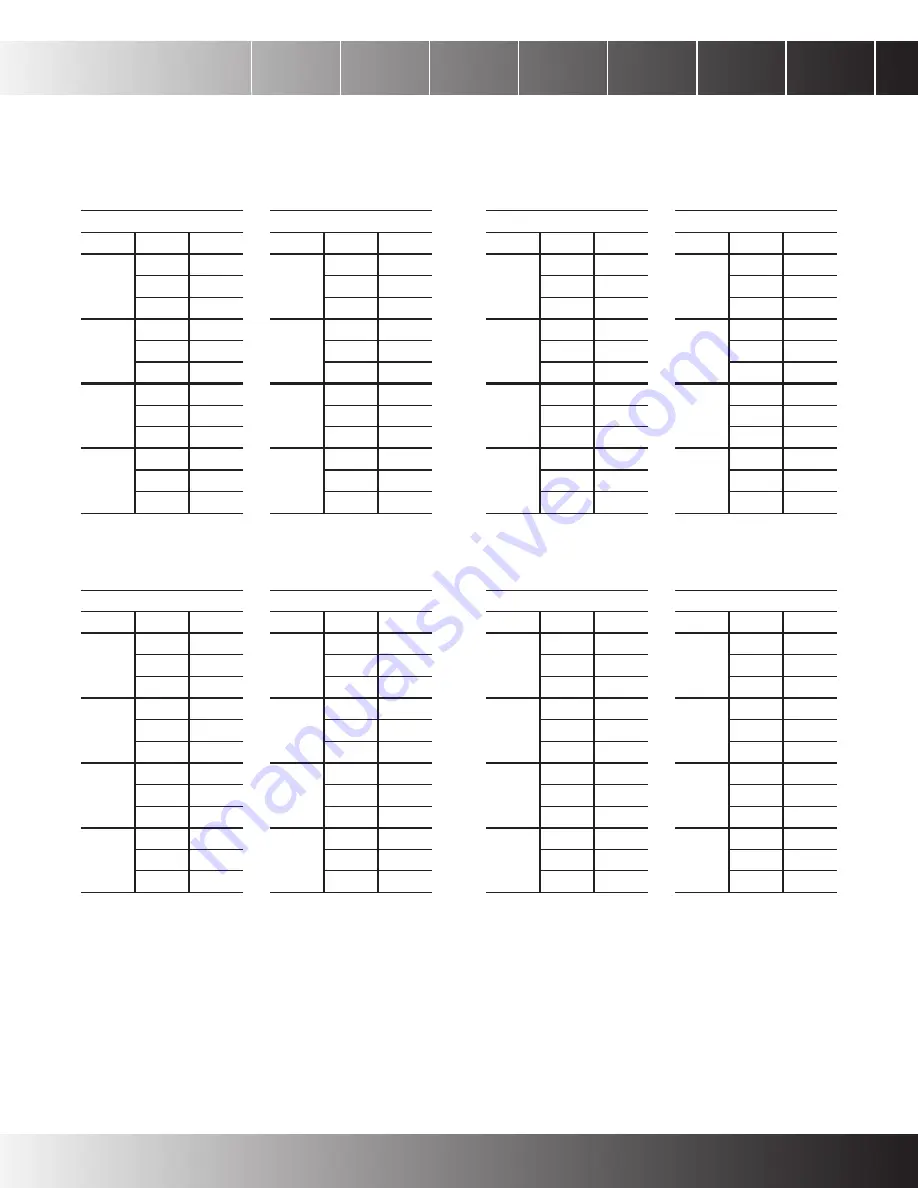 Amana ACMV960604CX Manual Download Page 6