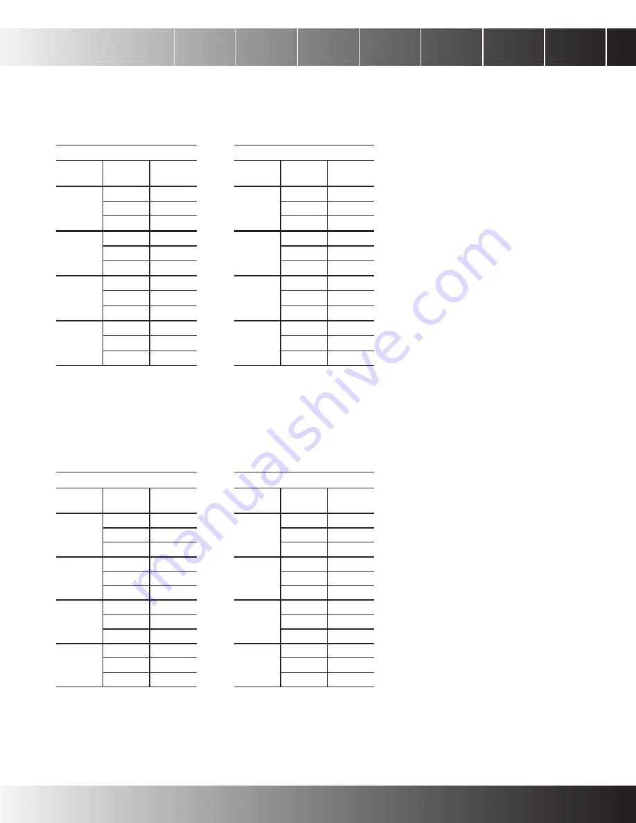 Amana ACMV960604CX Manual Download Page 8