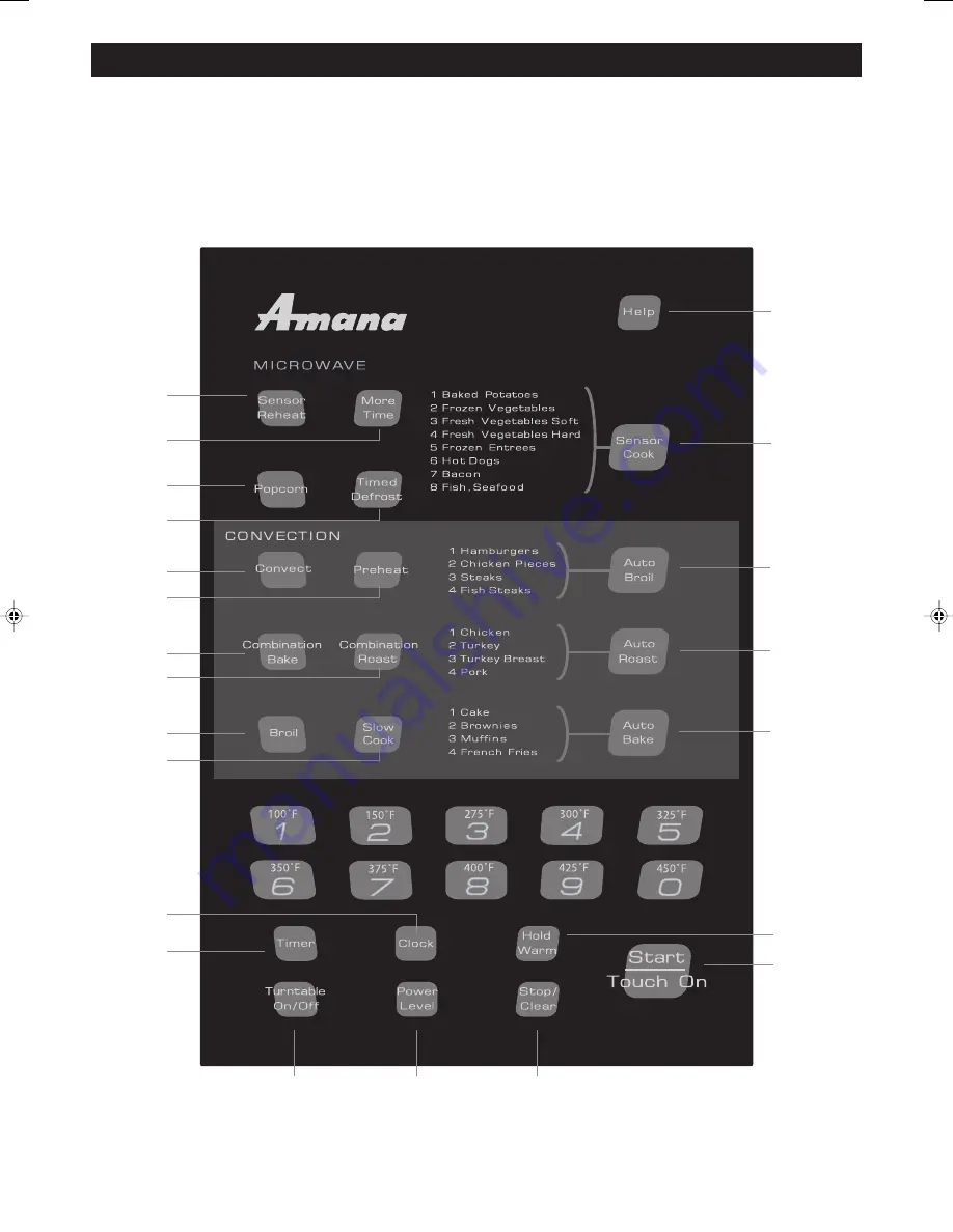 Amana ACO1180A Скачать руководство пользователя страница 12