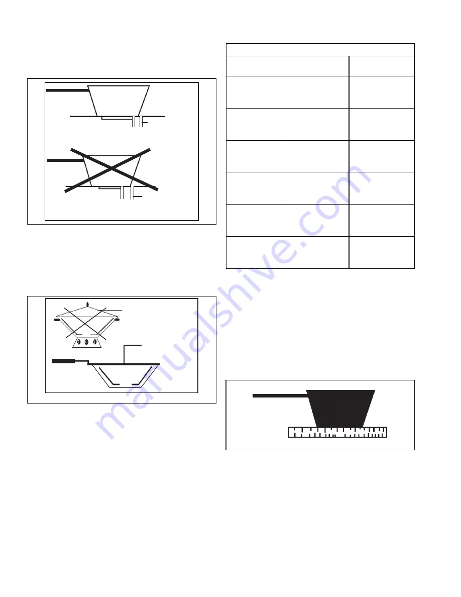 Amana ADGS901 Service Manual Download Page 20