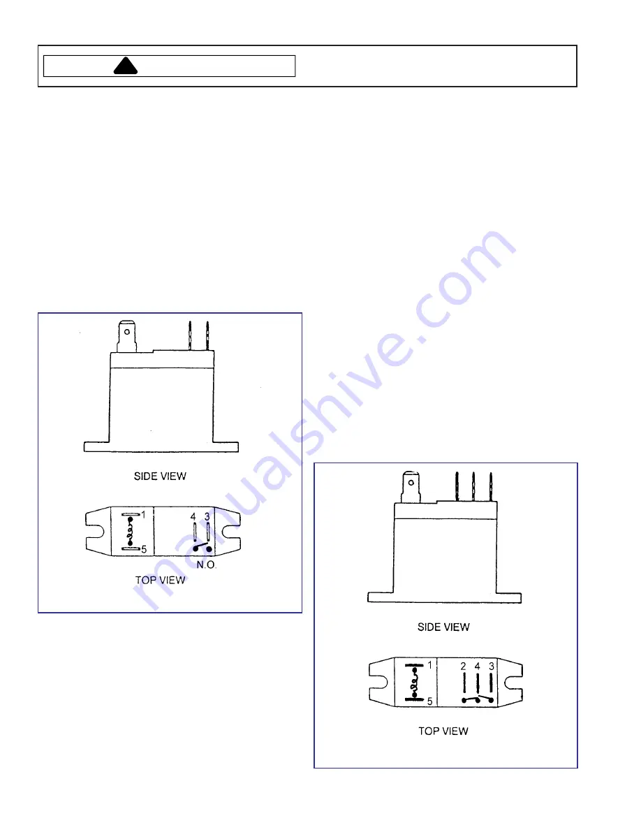 Amana ADGS901 Service Manual Download Page 36