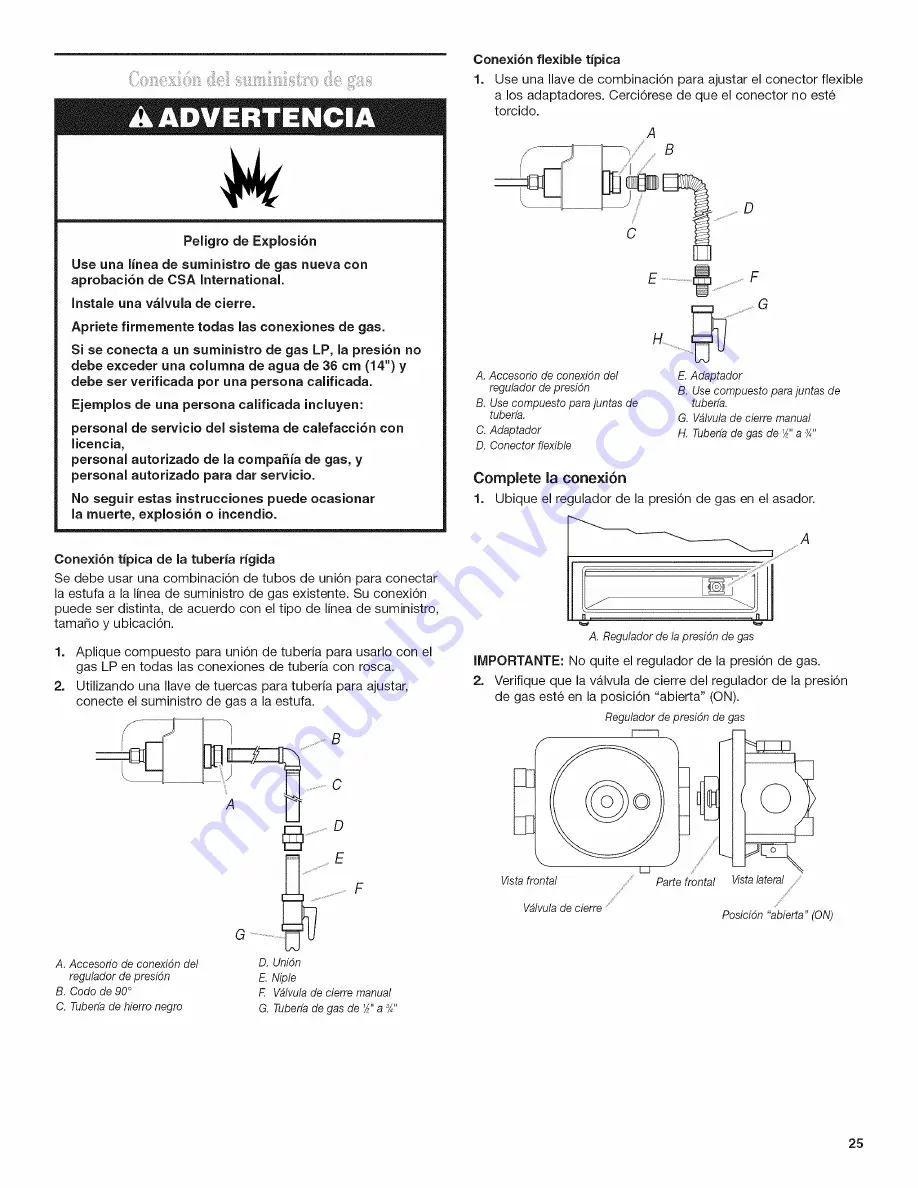 Amana AGG222VDB0 Скачать руководство пользователя страница 25