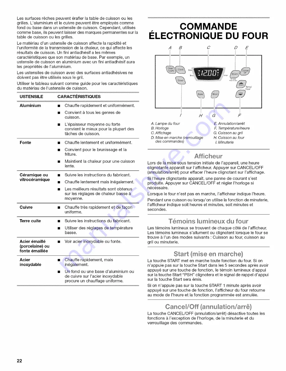 Amana AGR4433XDB1 Скачать руководство пользователя страница 22