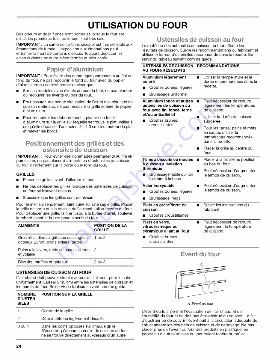 Amana AGR4433XDB1 Use & Care Manual Download Page 24