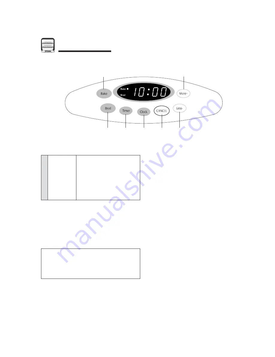 Amana AGR5712BD Series Service Manual Download Page 47