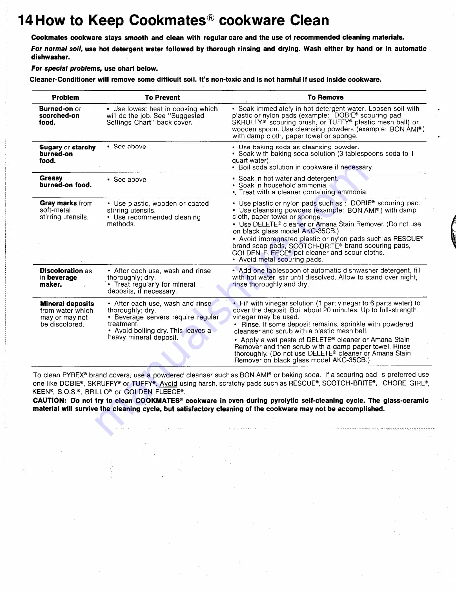 Amana AKC30C Use & Care Manual Download Page 16