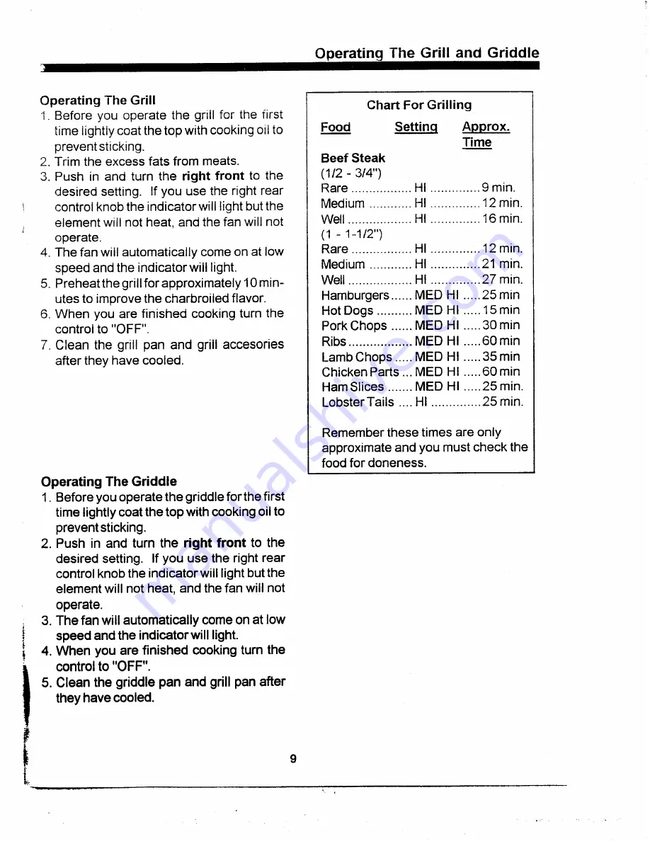 Amana AKDE5E Use And Care Manual Download Page 9