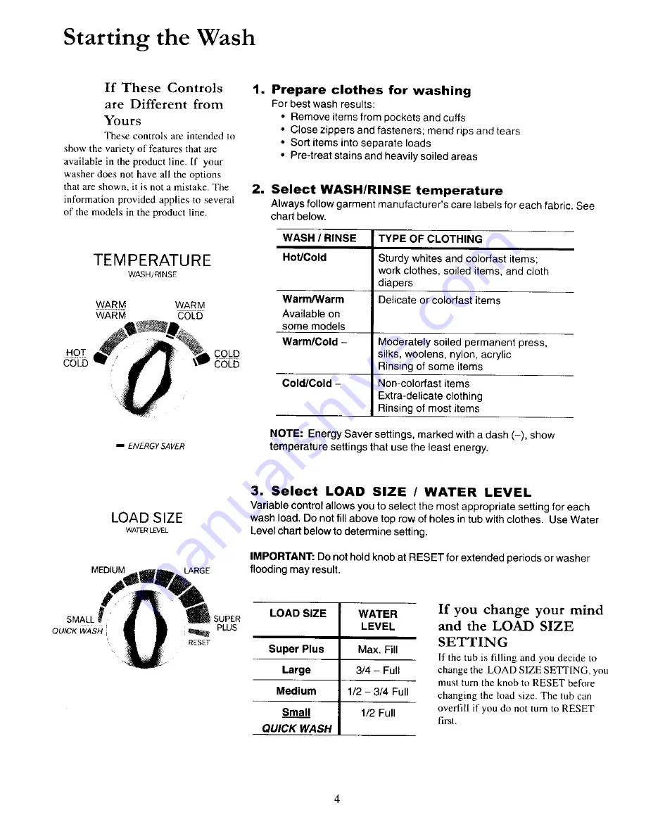 Amana ALW880QAW Owner'S Manual Download Page 4