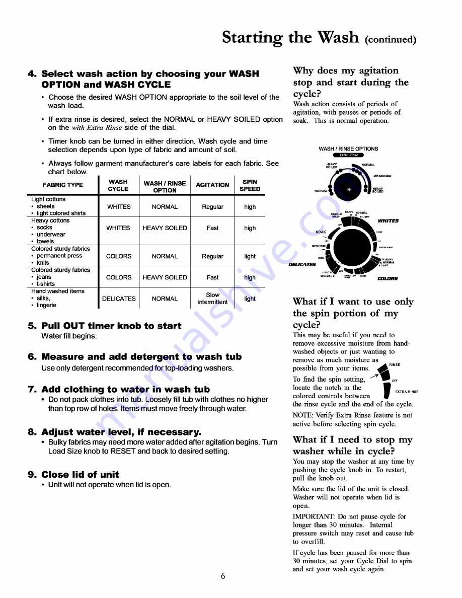 Amana ALW891SAW Owner'S Manual Download Page 6