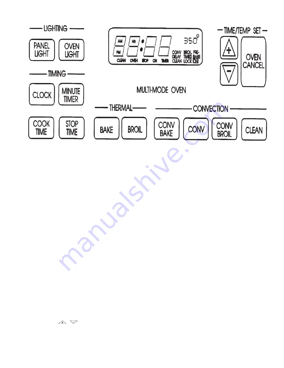 Amana ARC700 Service Download Page 13