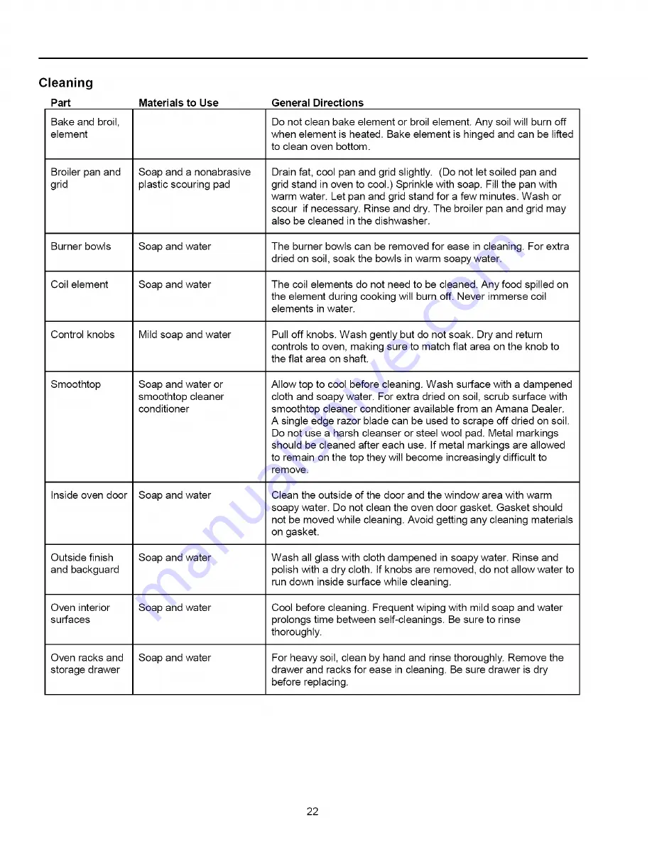 Amana ARR6102 Series Owner'S Manual Download Page 22