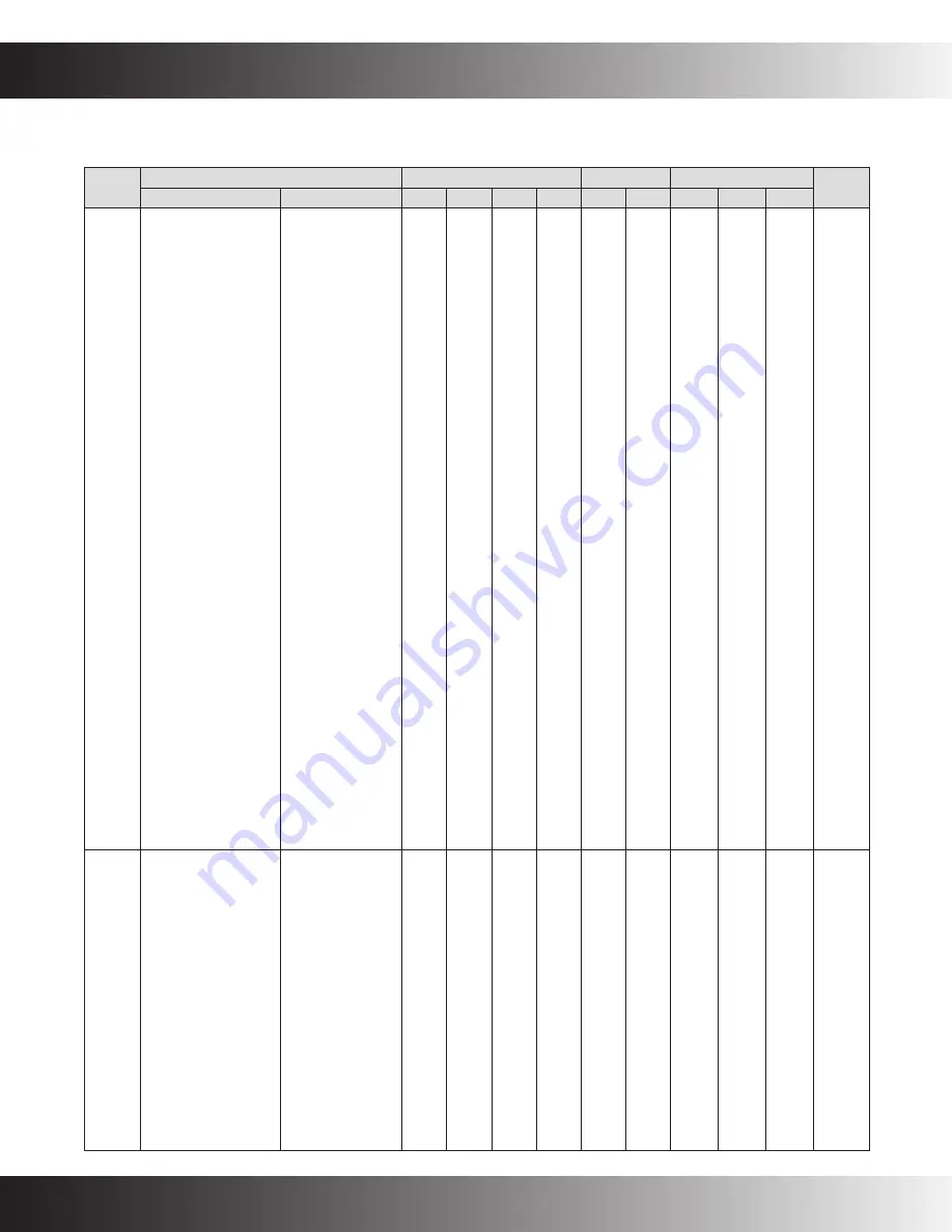 Amana ASZ16 Product Specifications Download Page 23