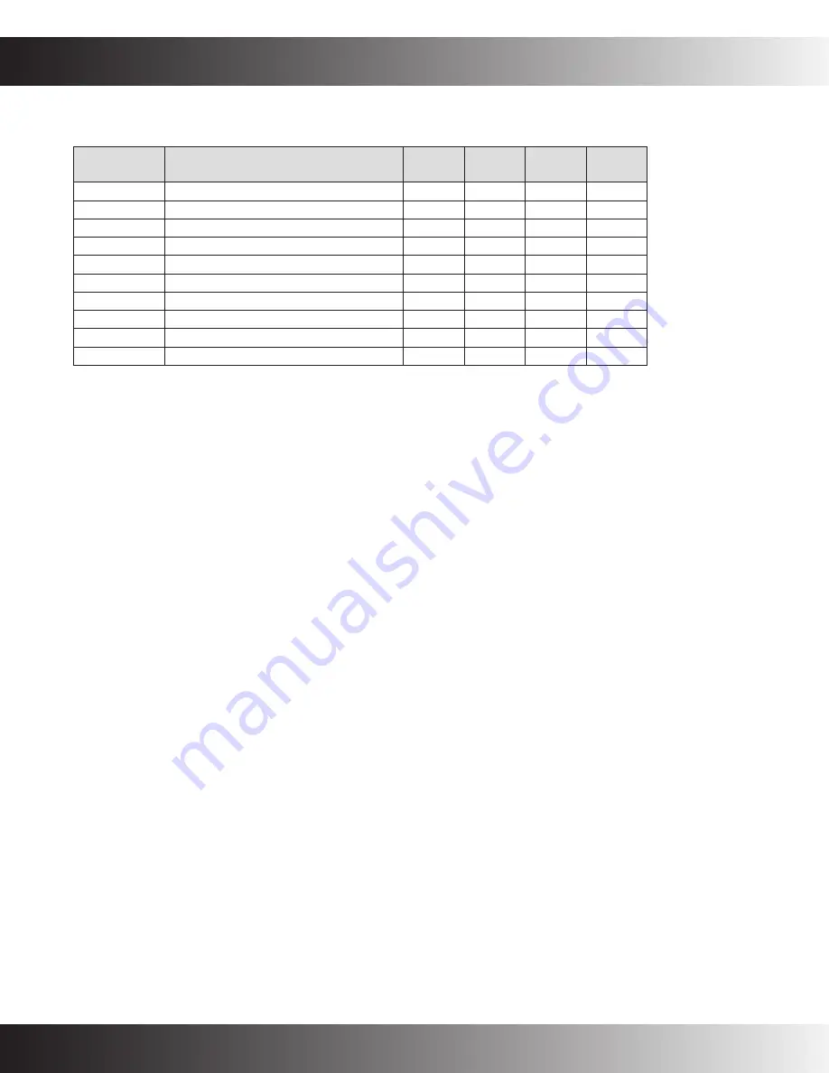 Amana ASZ16 Product Specifications Download Page 31