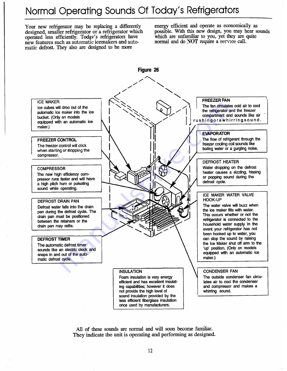 Amana BZ22QE Use & Care Manual Download Page 7