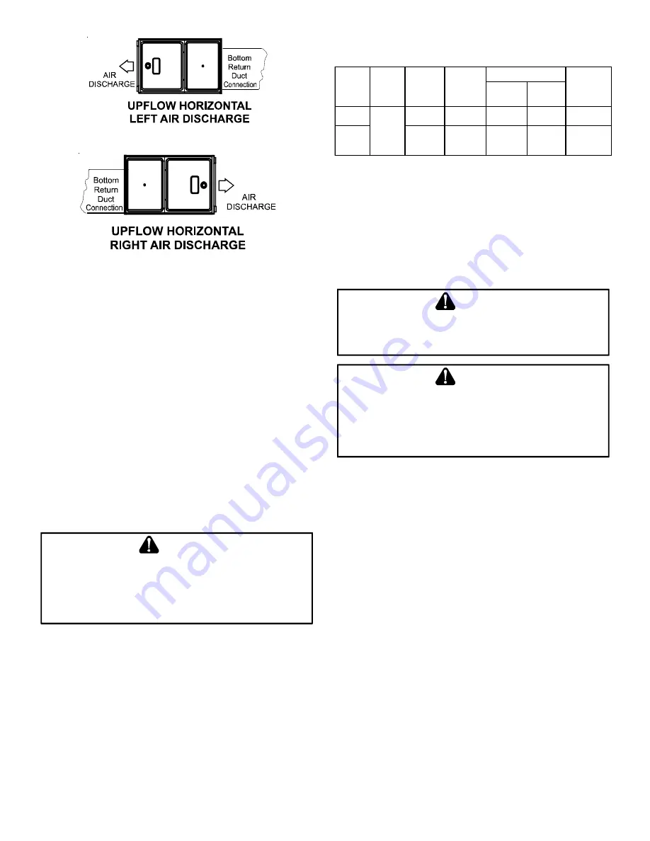 Amana *CVC96 Installation Instructions Manual Download Page 10