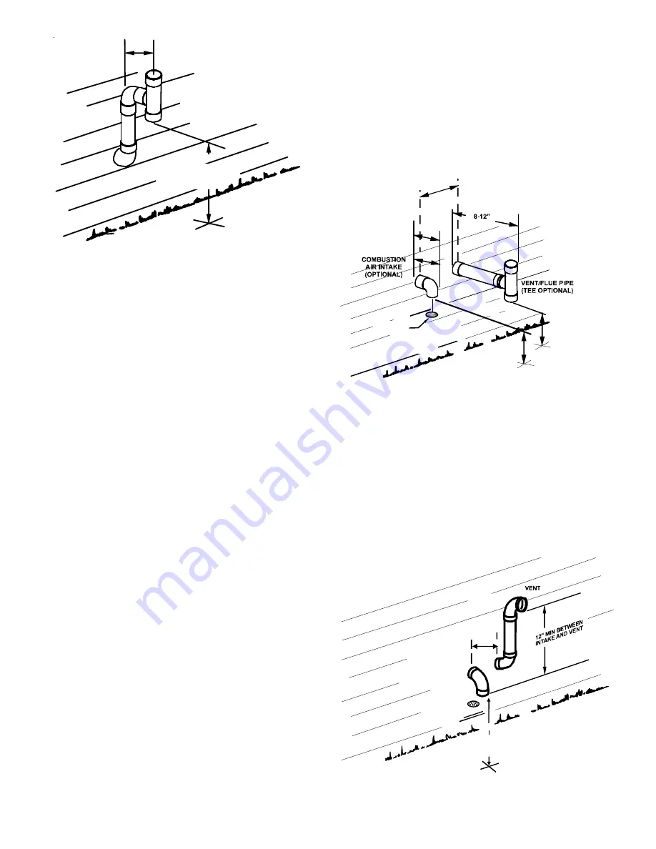 Amana *CVC96 Installation Instructions Manual Download Page 16